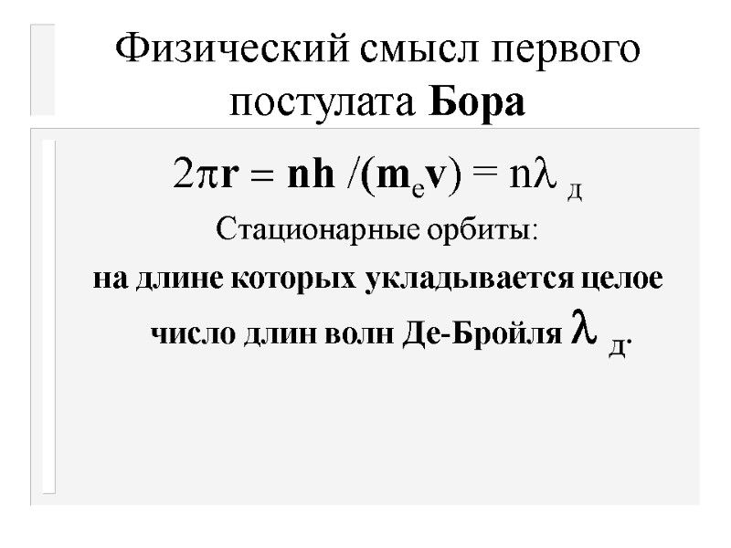 Физический смысл первого постулата Бора 2pr = nh /(mеv) = nl д Стационарные орбиты: